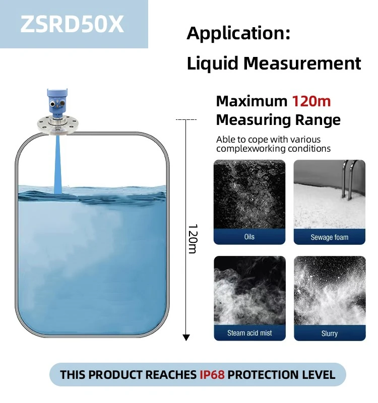 ZSRD50X level transmitter